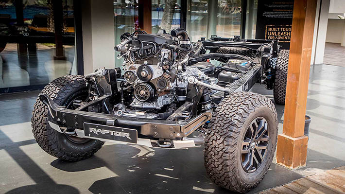 ������ ������ Ford Ranger Raptor